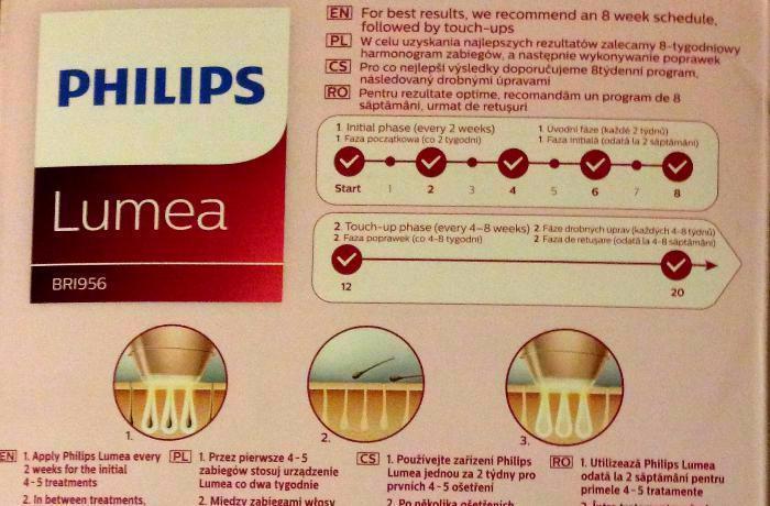 Philips Lumea IPL - 3. aplikace
