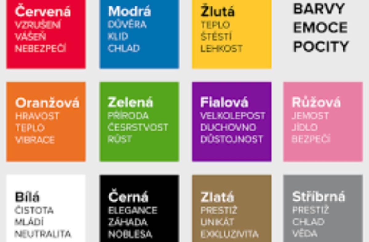 KORÁLKÁŘ pro Vás dnes vybírá ... jak na nás působí barvy