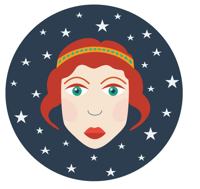Zodiac,Signs,In,Circles,With,Stars,Simple,Flat,Vector,Illustration