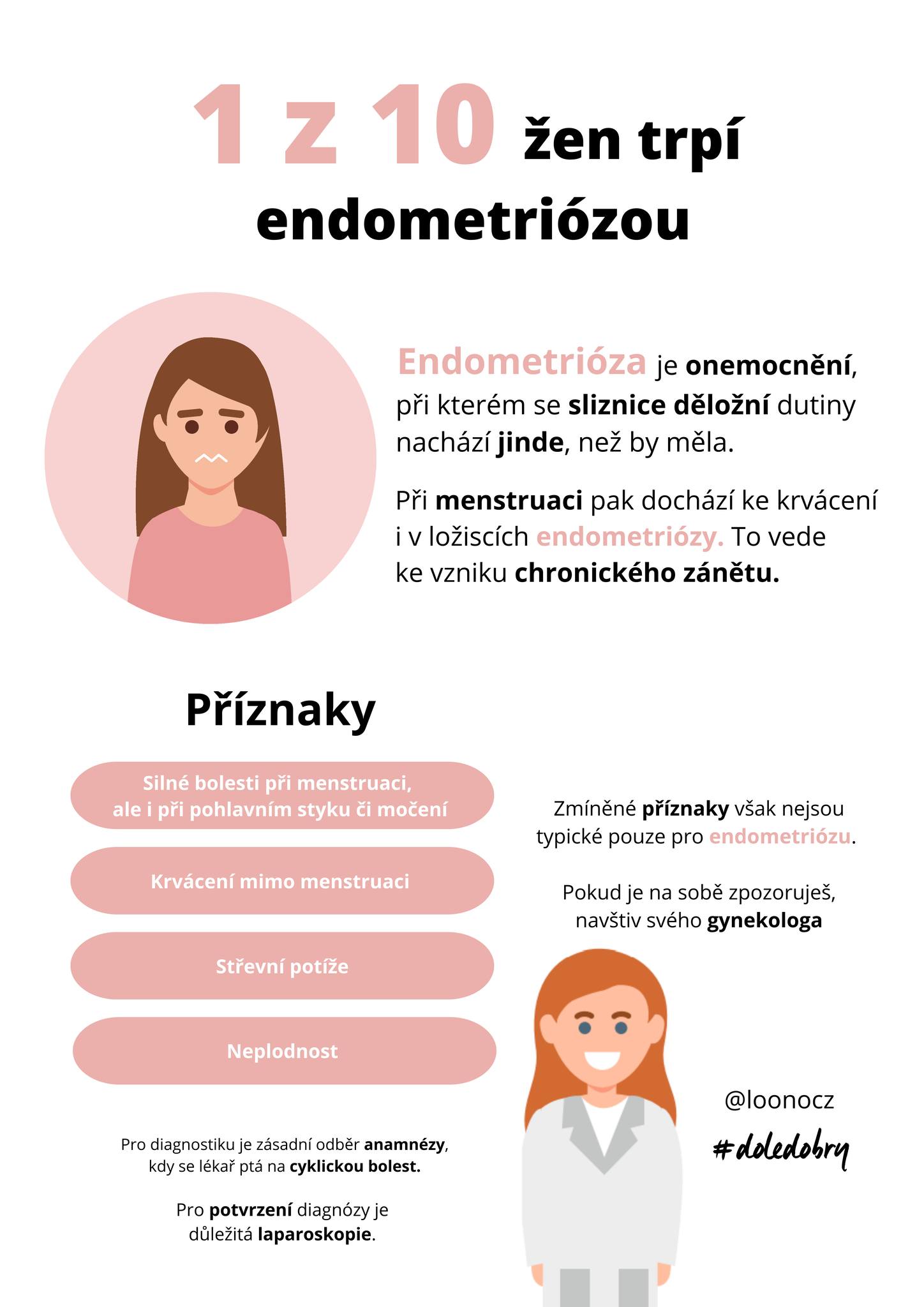 Endometrióza