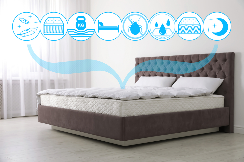 Comfortable,Bed,With,Modern,Mattress,In,Room