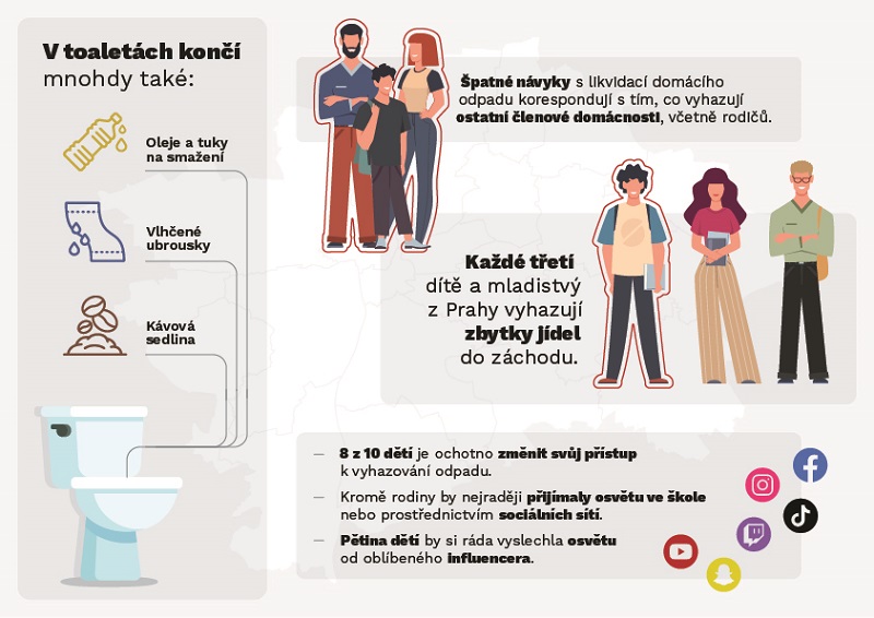 PVK-infografika-A4