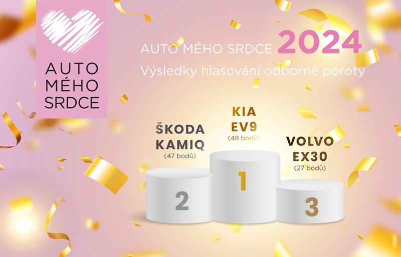 AMS_24_TOP3