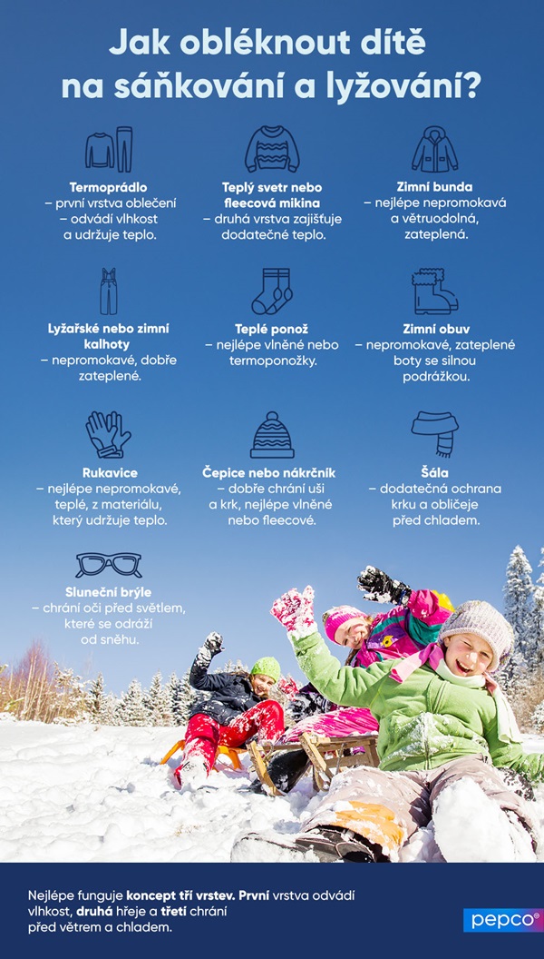 cz-pepco-off01.01-moda-dziecieca-infografika