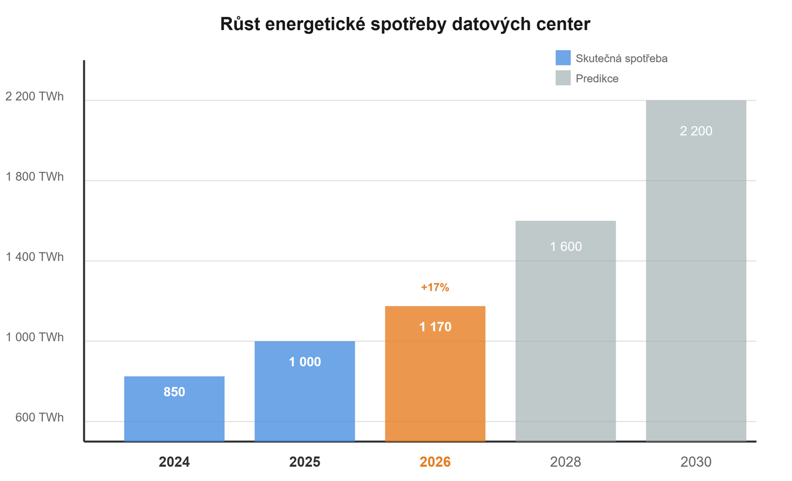 energ_spotr